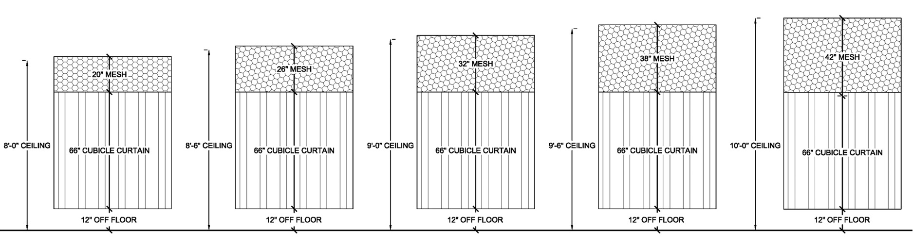 Within Reach Privacy Curtain Mesh Diagram